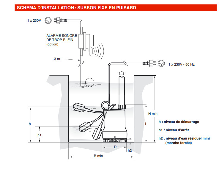 pompe-4